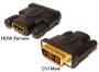 Переходник ATCOM (АТ11208) переходник DVI(male) -HDMI(female) черный